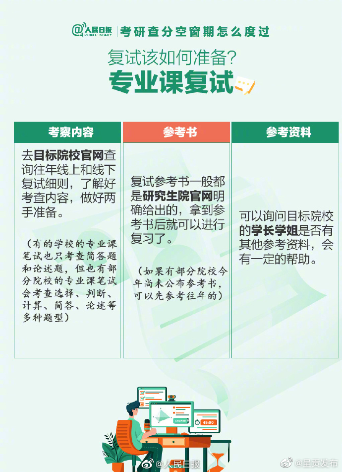 呈贡发布