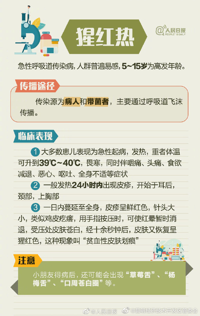 昆明经济技术开发区管委会