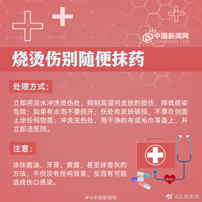 “云南发布”微博