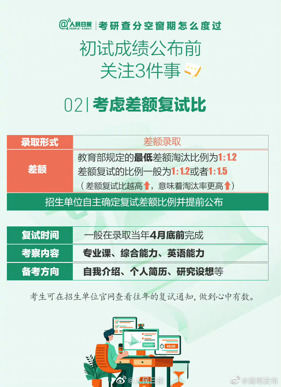 嵩明发布