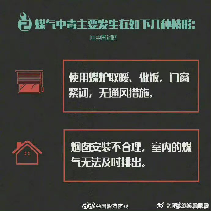 滇池旅游度假区