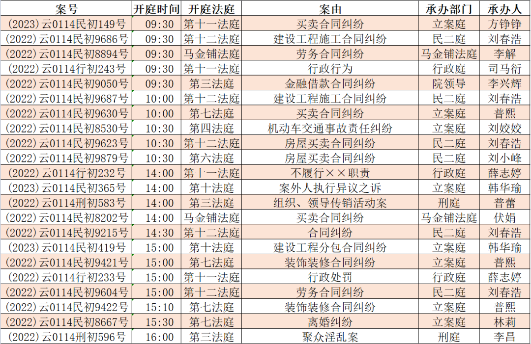 昆明市呈贡区人民法院