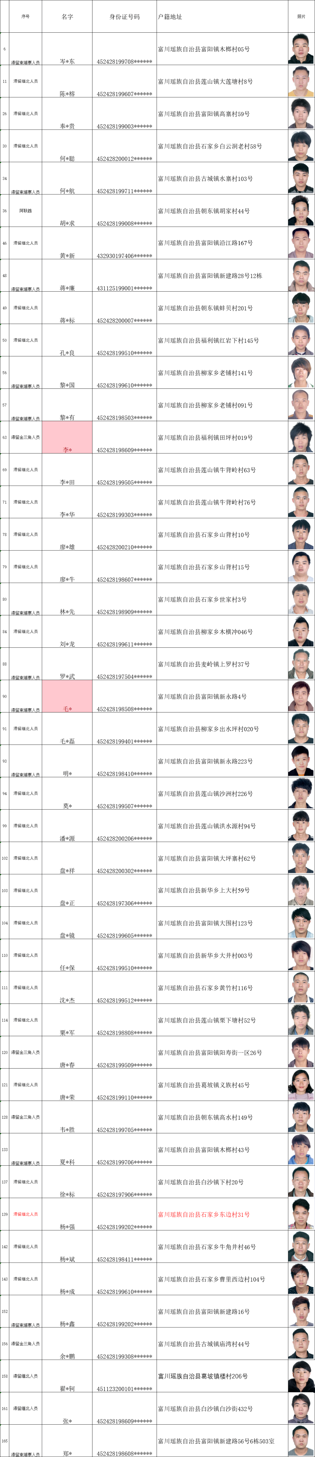 掌上春城