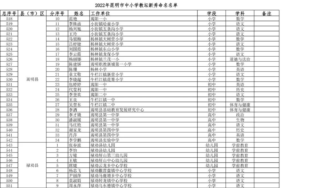 东川教育