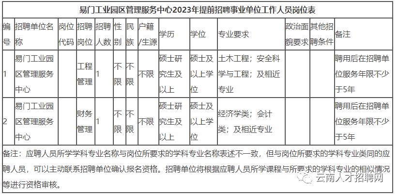 红色扎西