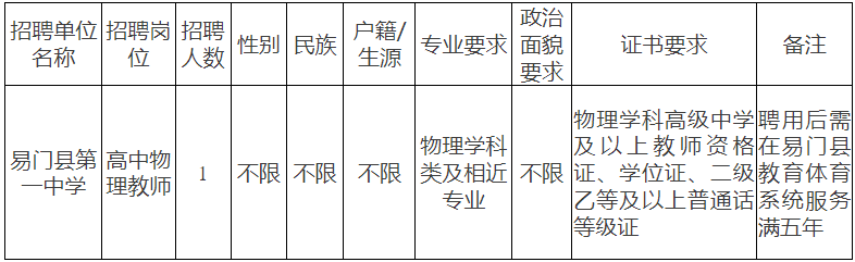 春城晚报