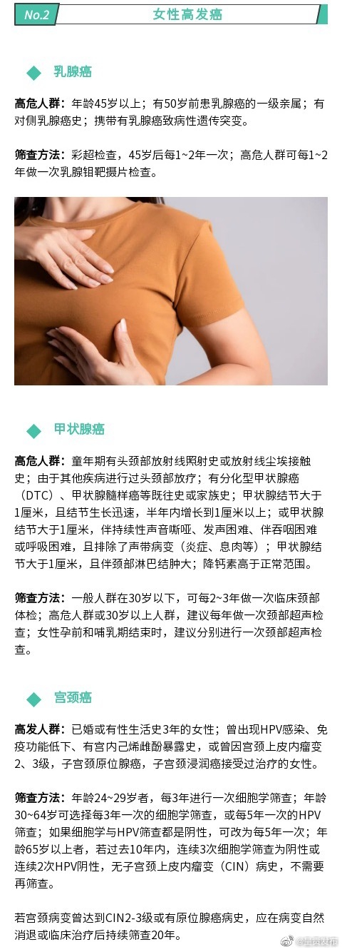 呈贡发布