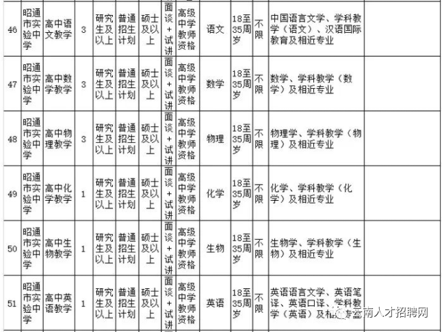 保山新闻网