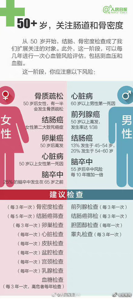 昆明五华发布
