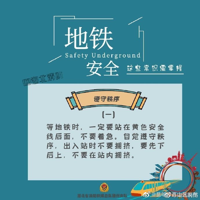 昆明市西山区发布