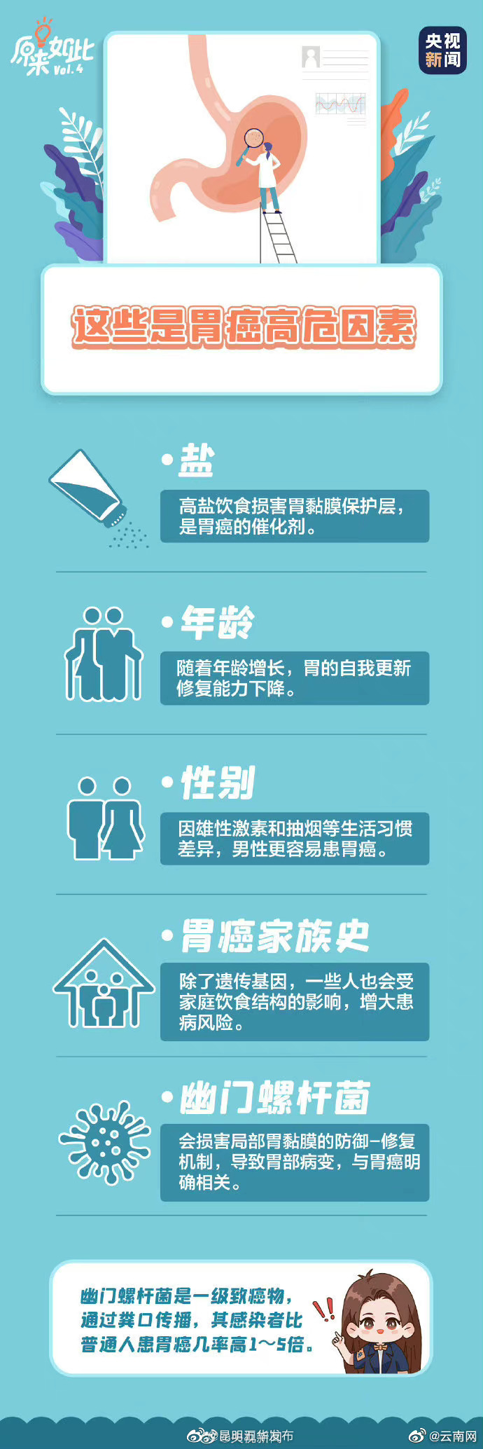 昆明五华发布