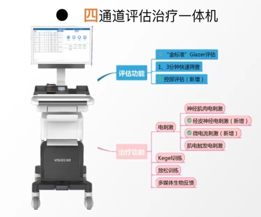 云南中医药大学第二附属医院