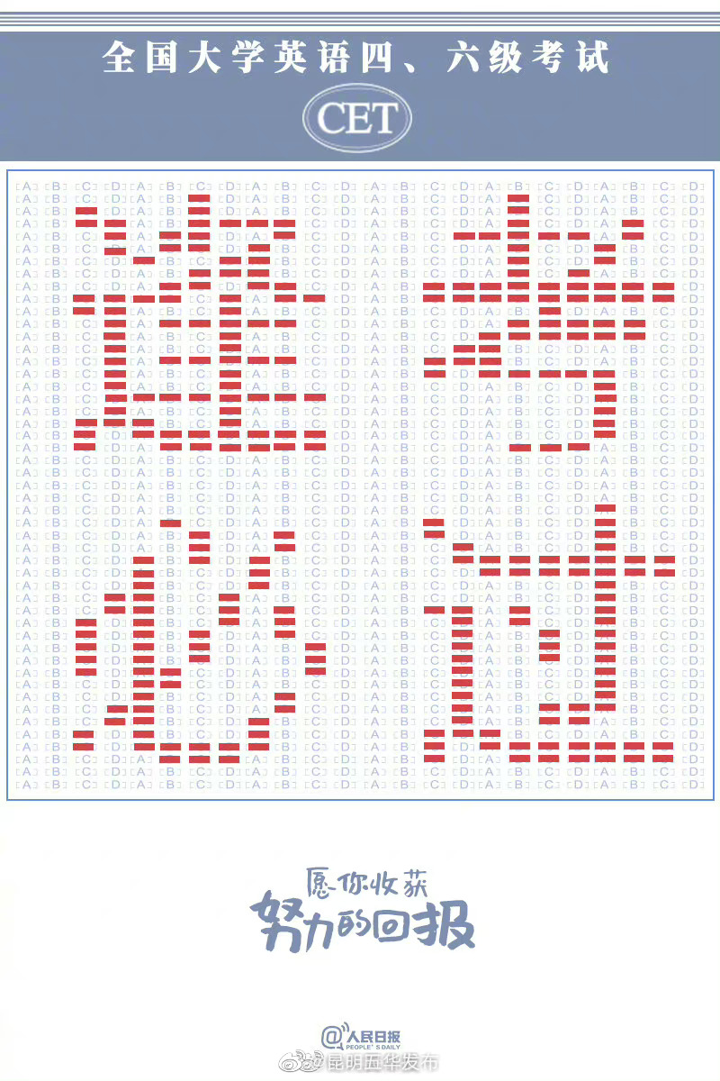 四六级查分：过过过！