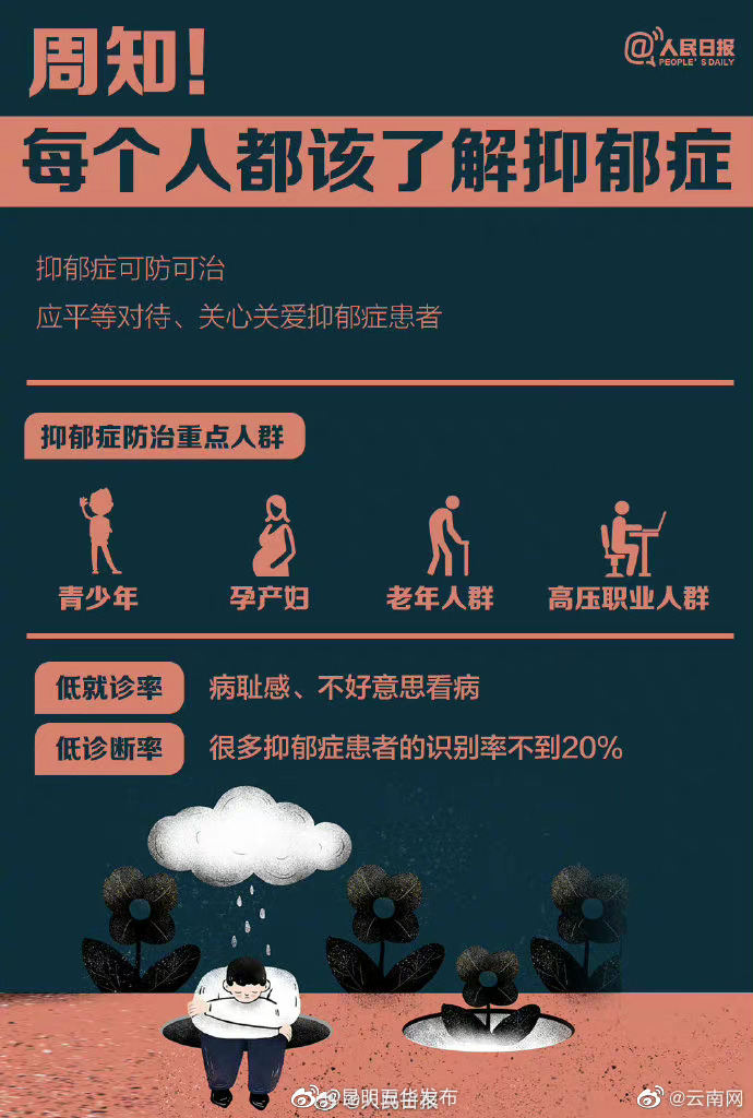 昆明五华发布