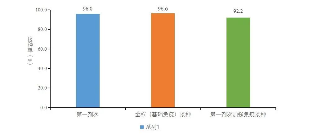 保山新闻网