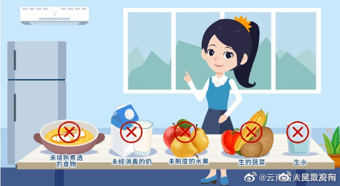 呈贡发布