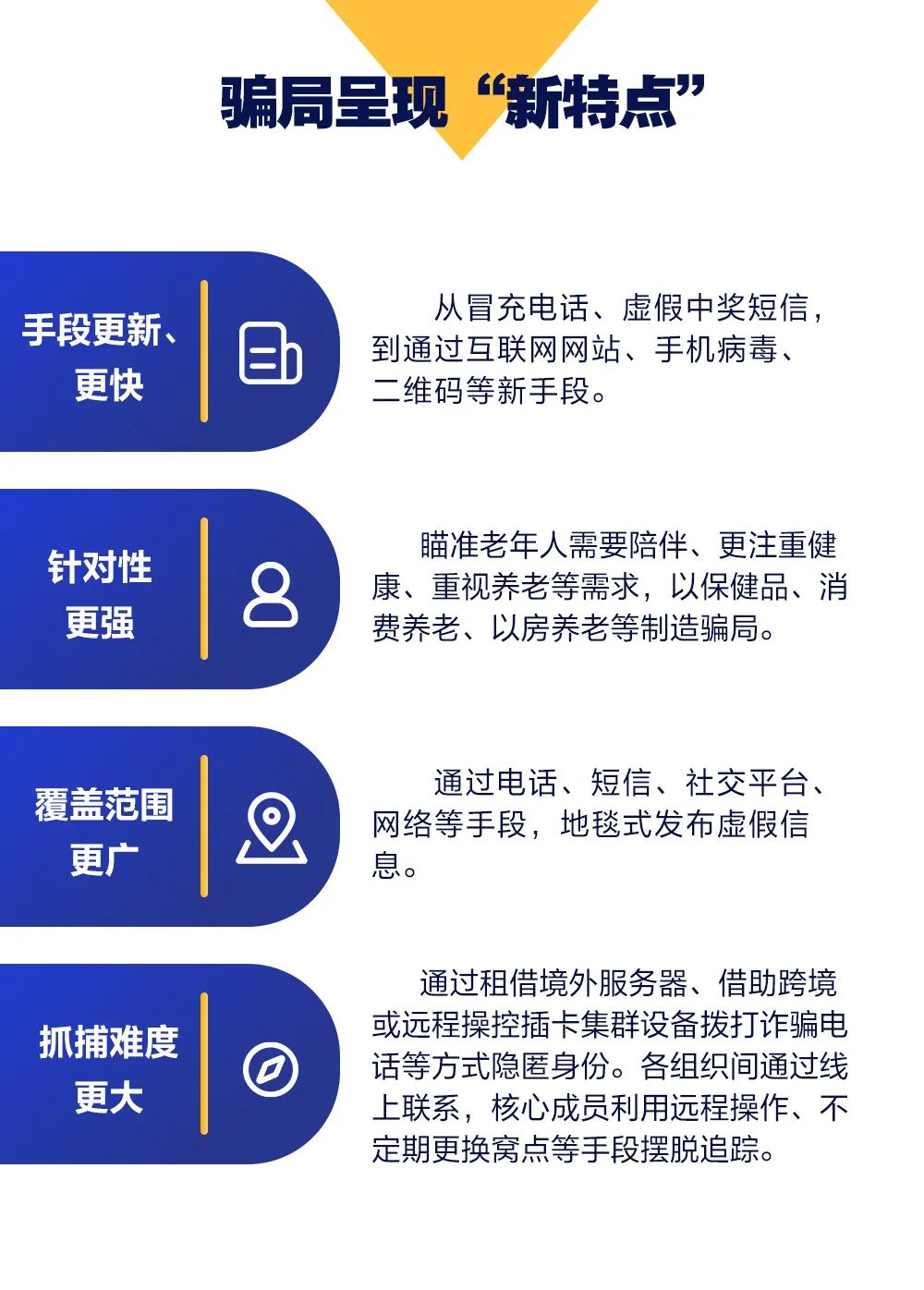 呈贡发布