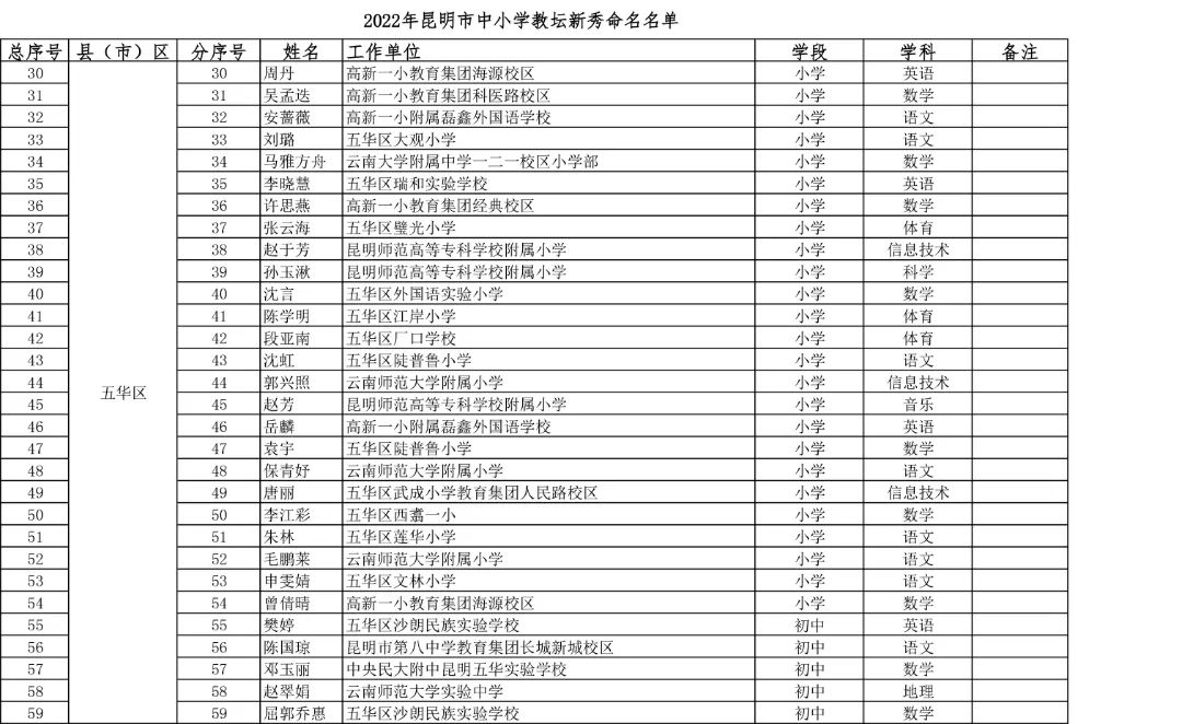 东川教育