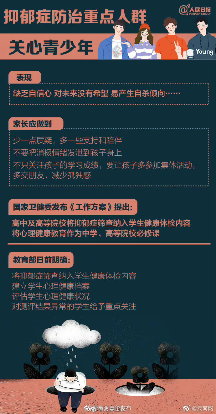 昆明五华发布