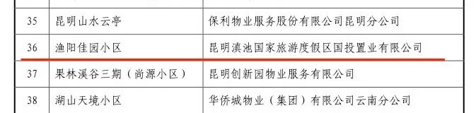 滇池度假发布