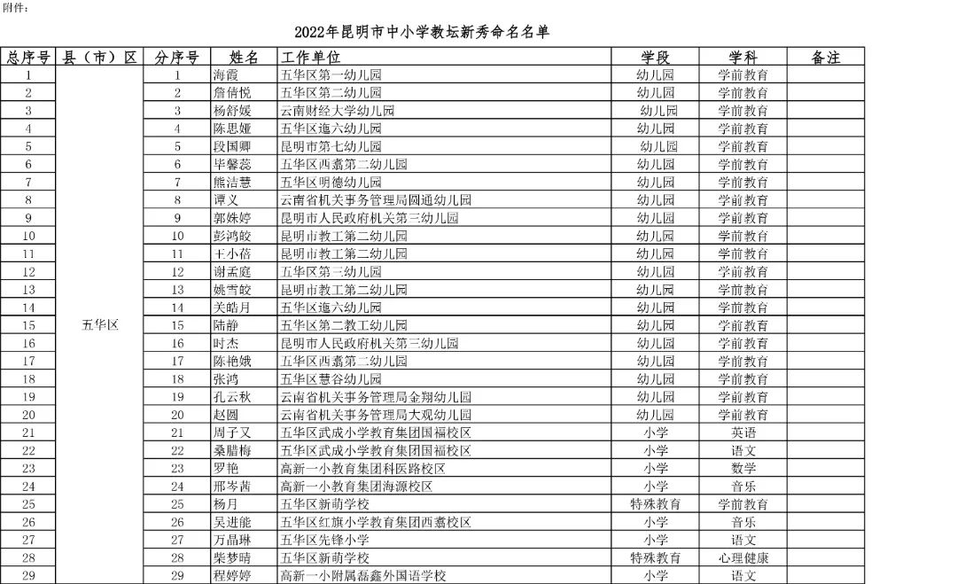 东川教育