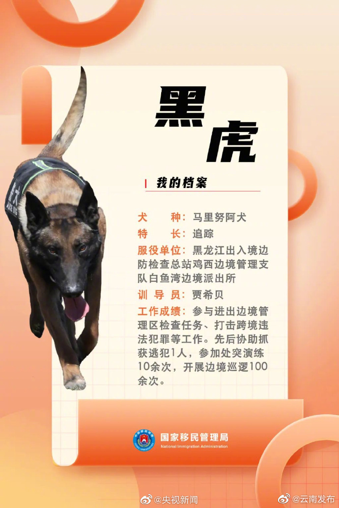 “云南发布”微博
