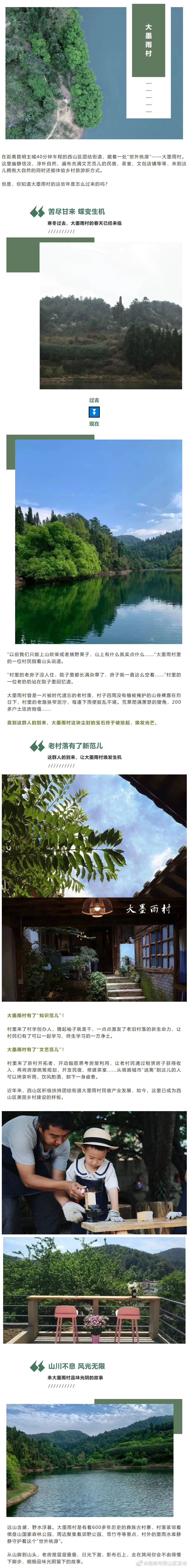 昆明市西山区发布