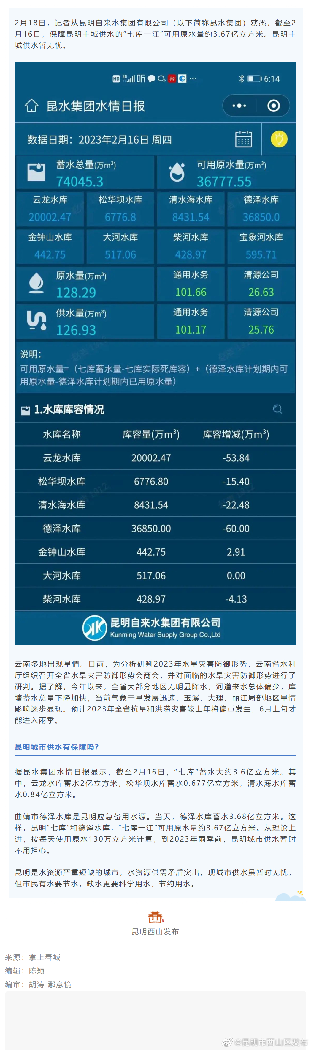 最新消息！昆明主城供水暂无忧