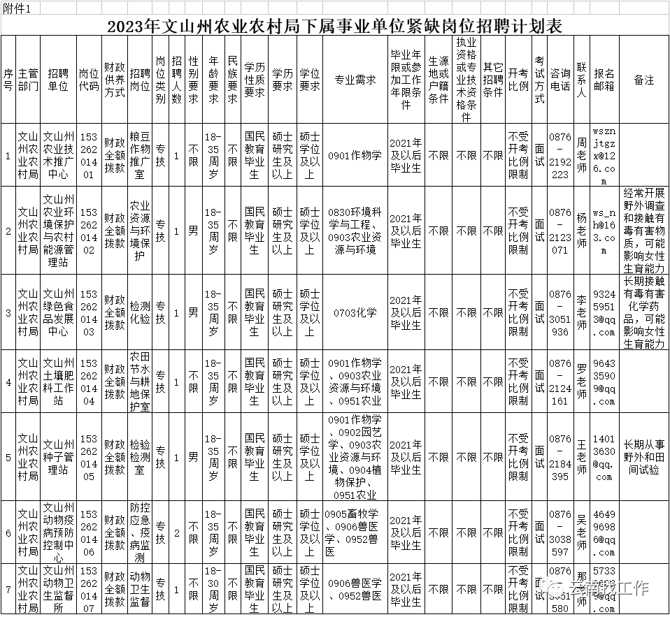 云南法制报