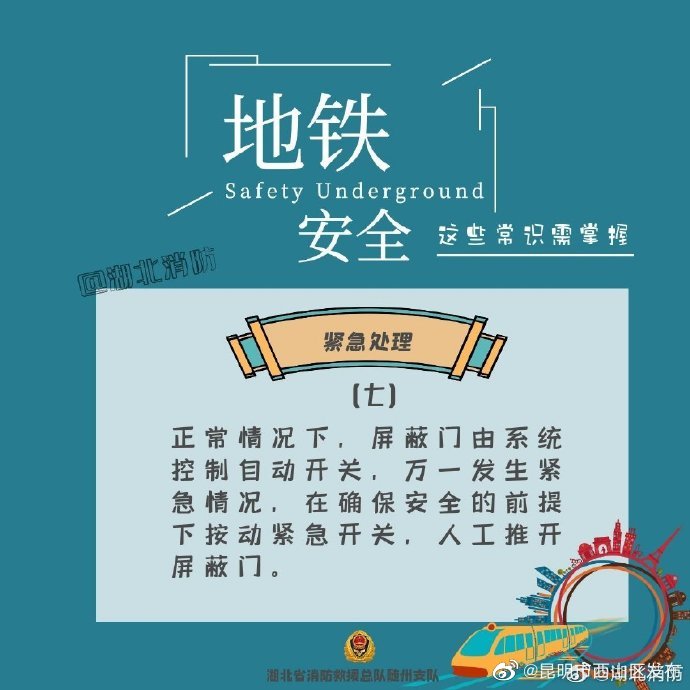 昆明市西山区发布