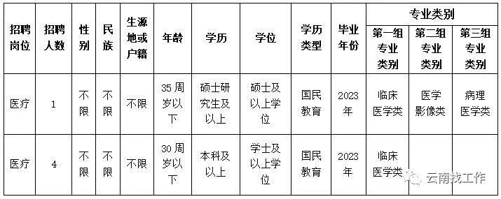 云南法制报