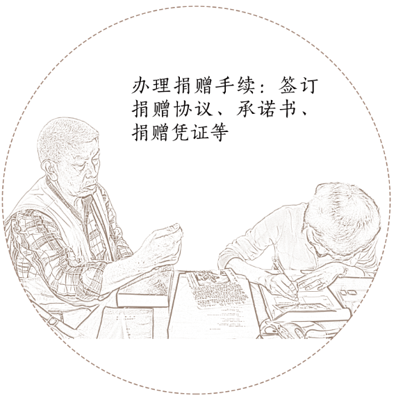 云南省博物馆
