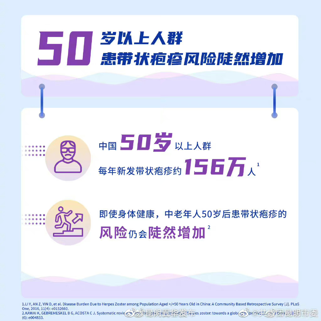 昆明五华发布
