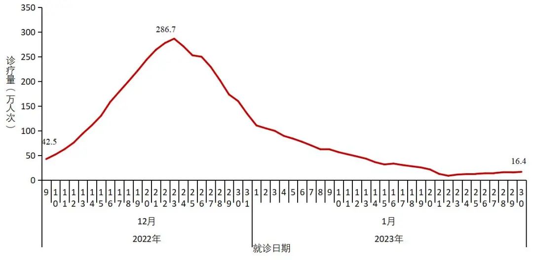保山新闻网