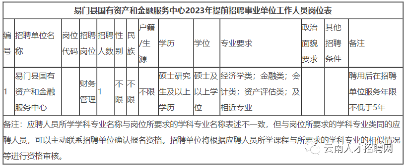 红色扎西