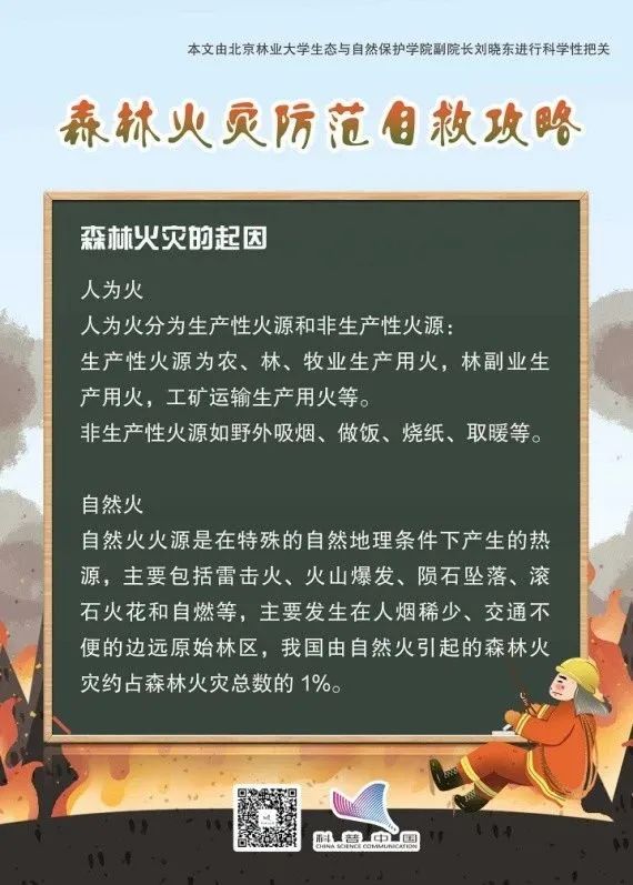 美丽云南微科普