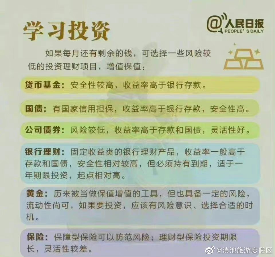 滇池旅游度假区
