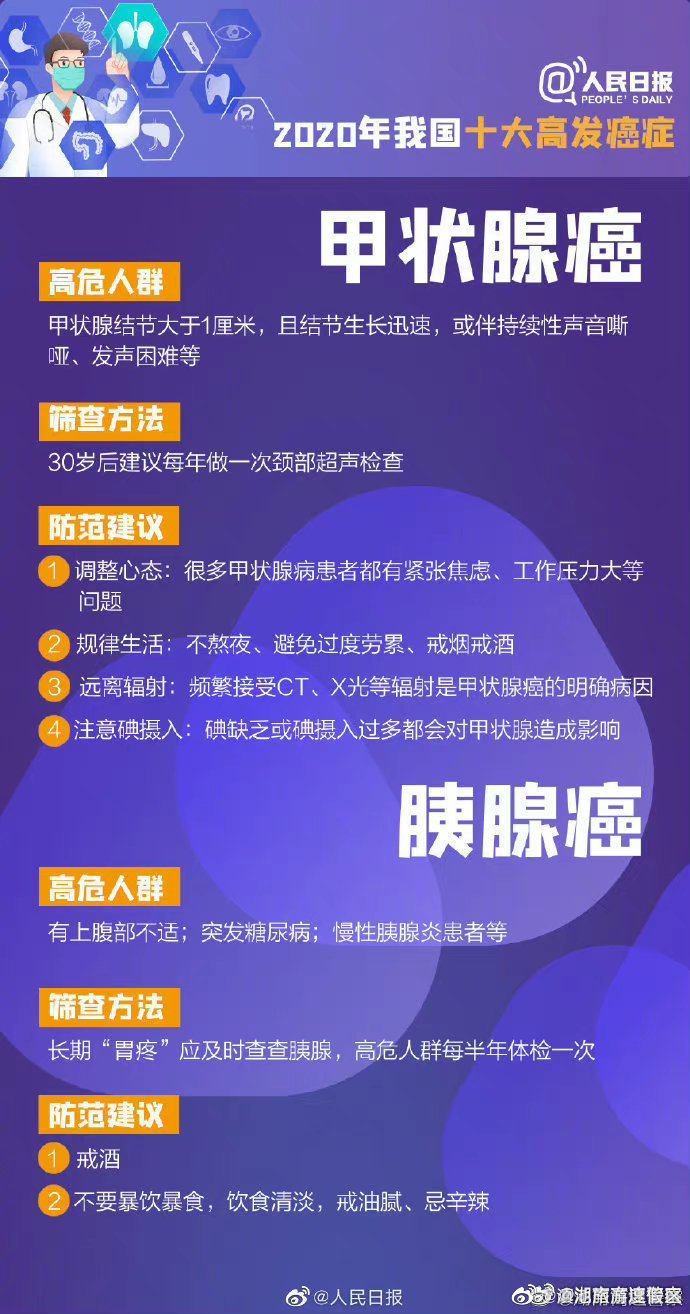 滇池旅游度假区