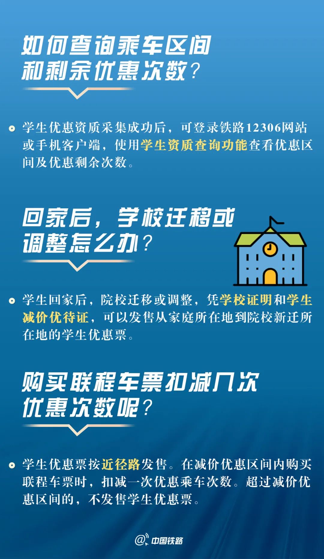 宜良之窗