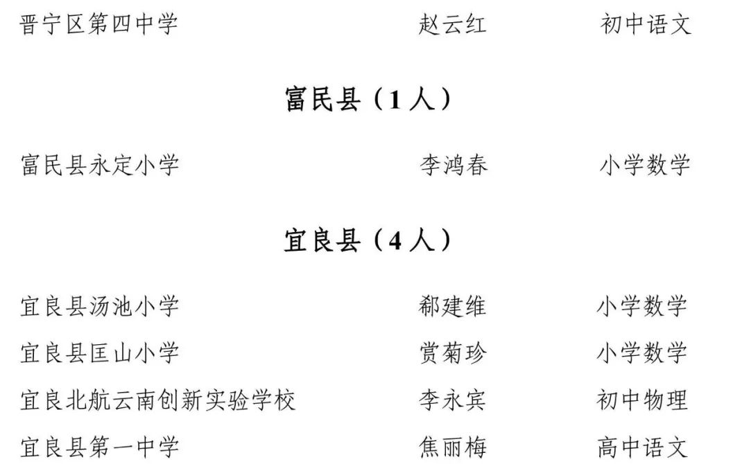 悦读嵩明