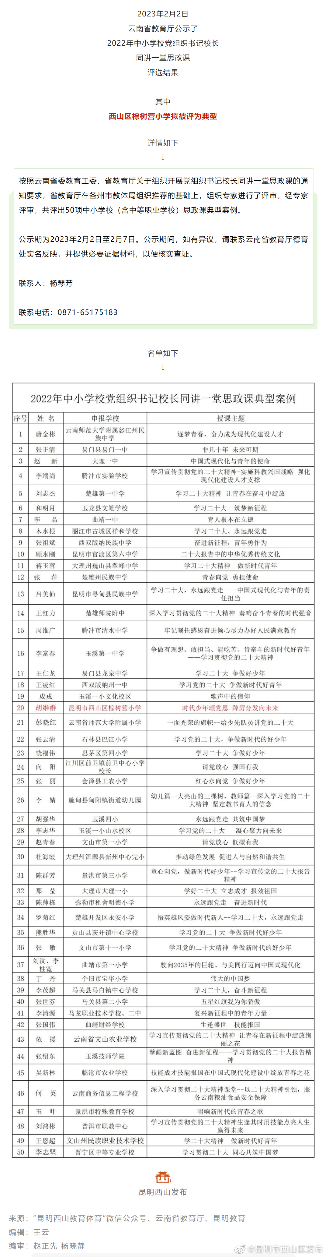书记校长同讲一堂课，西山区这所小学拟被评为典型