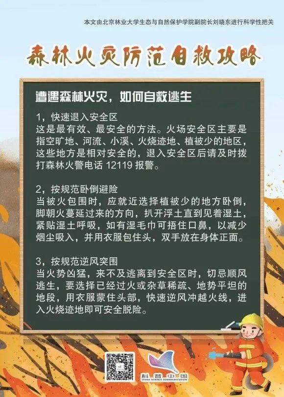 美丽云南微科普