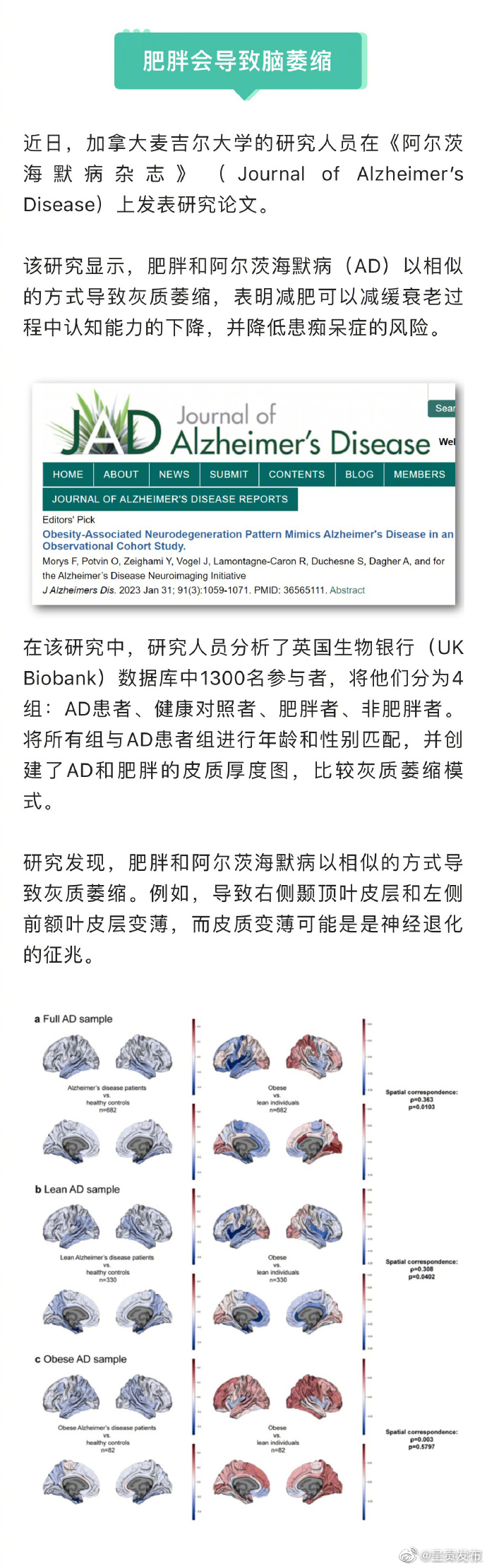 呈贡发布