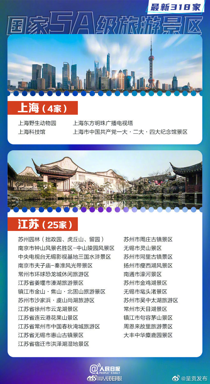 呈贡发布