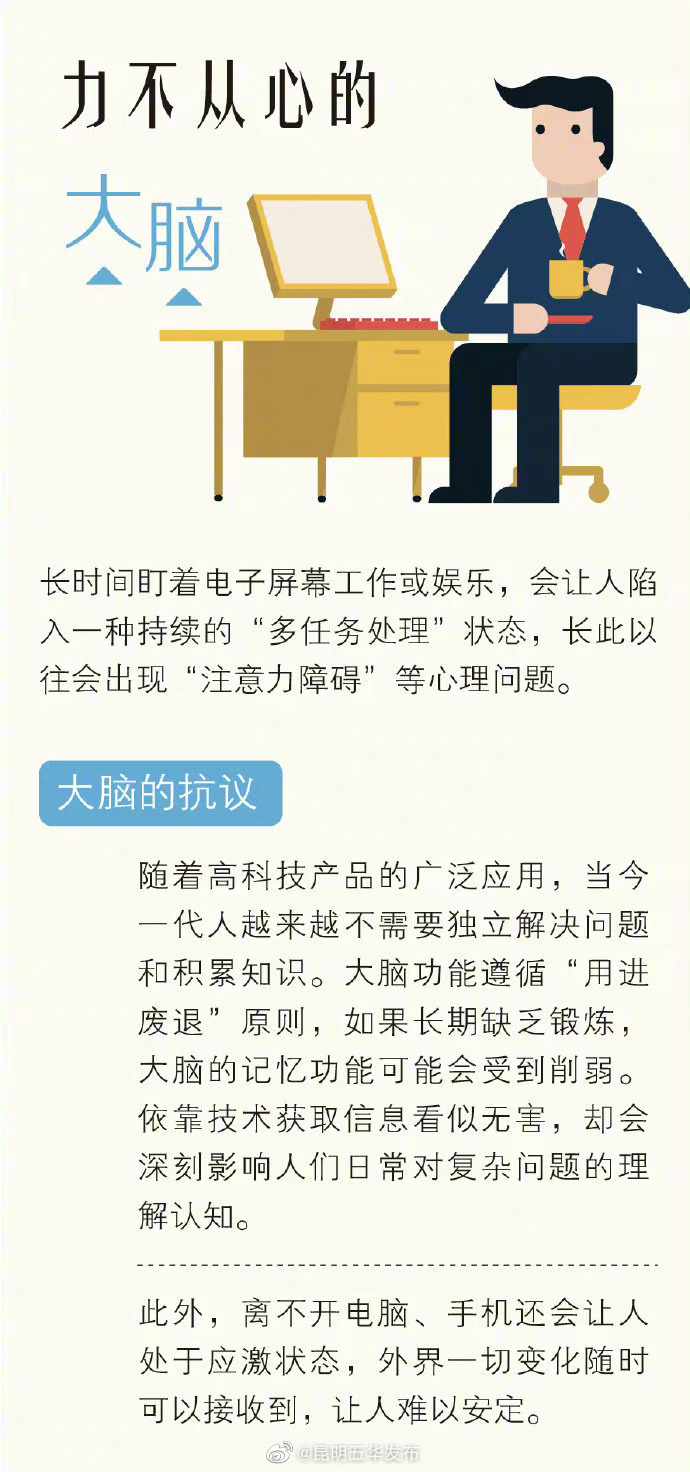 昆明五华发布