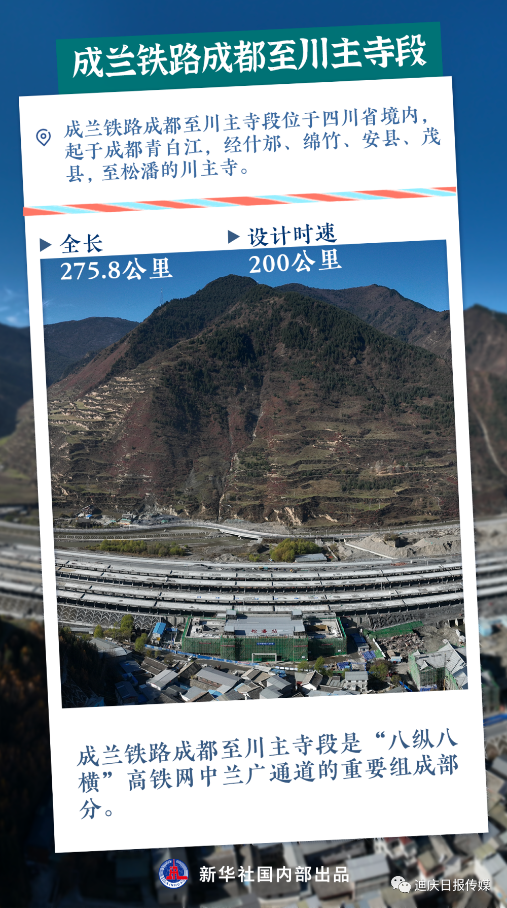 迪庆日报传媒