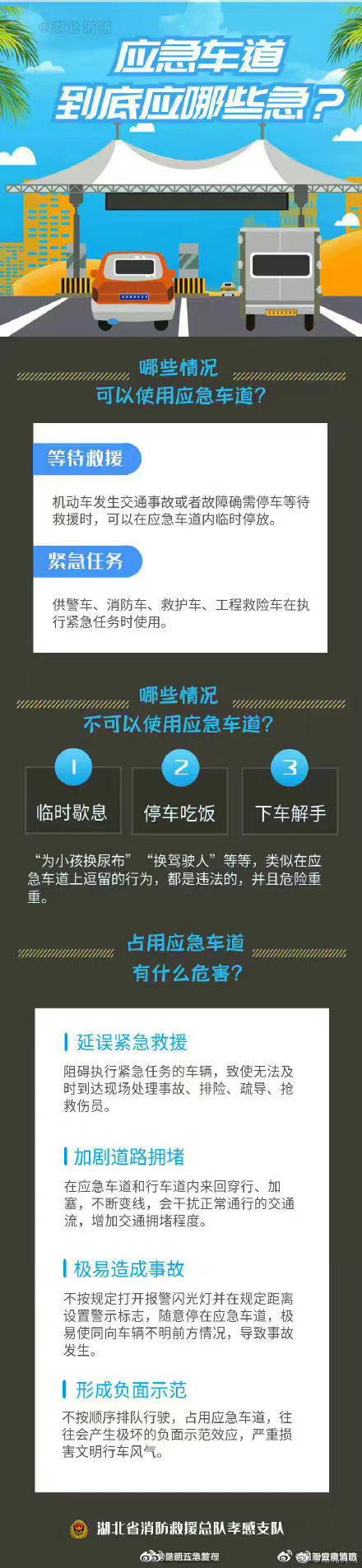 请勿占用应急车道