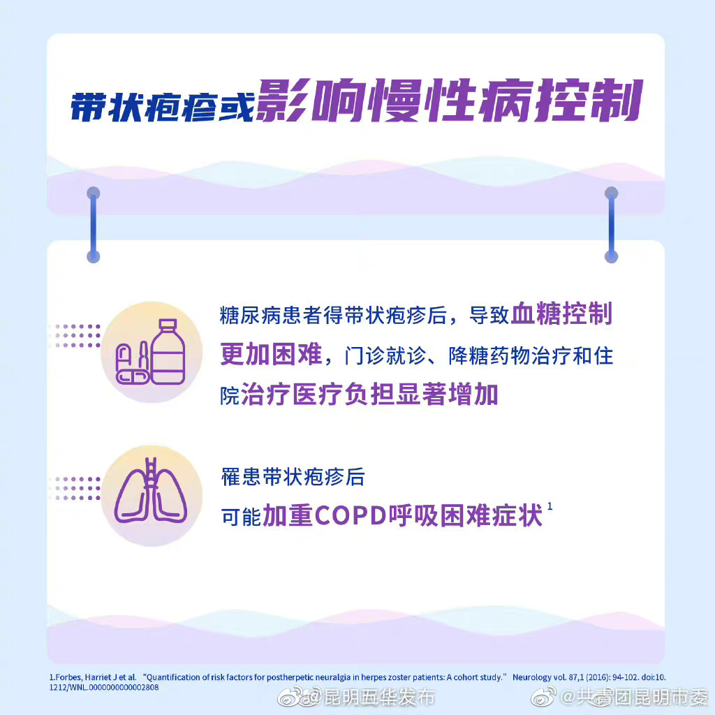 昆明五华发布