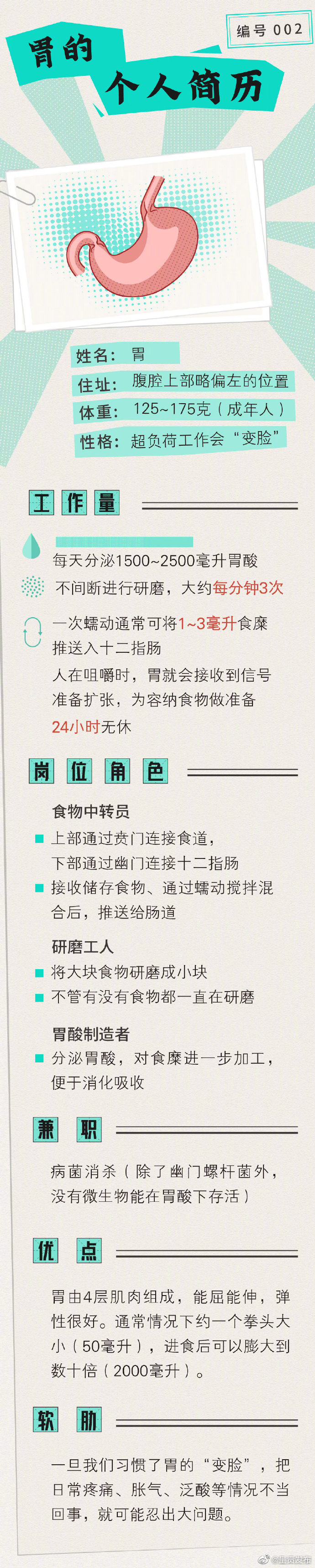 呈贡发布