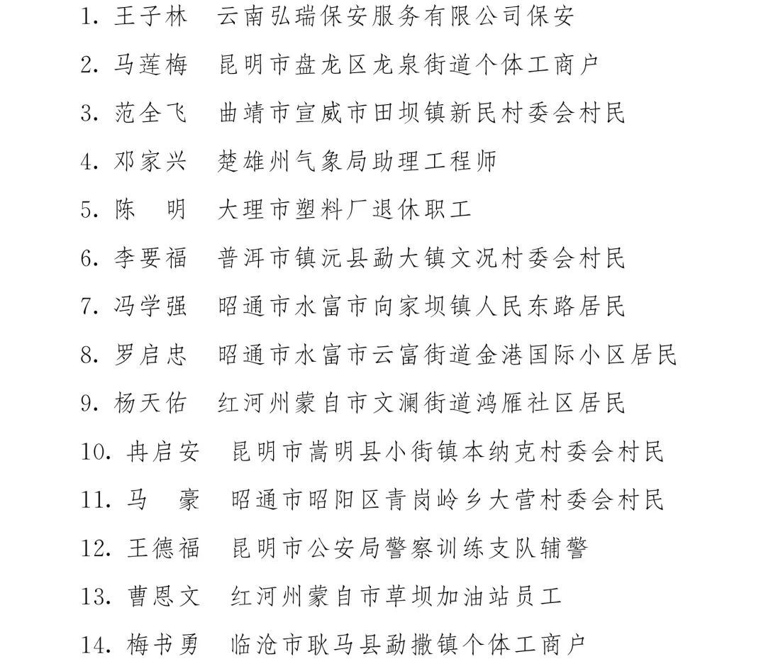 红色扎西